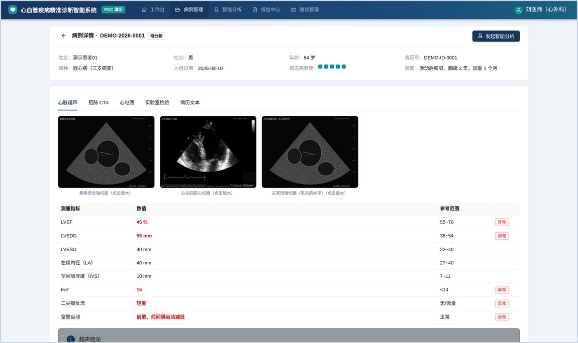 心血管精准诊断系统演示原型的病例与多模态信息界面